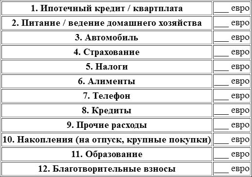 Иллюстрация к книге — Путь к финансовой свободе [i_021.jpg]