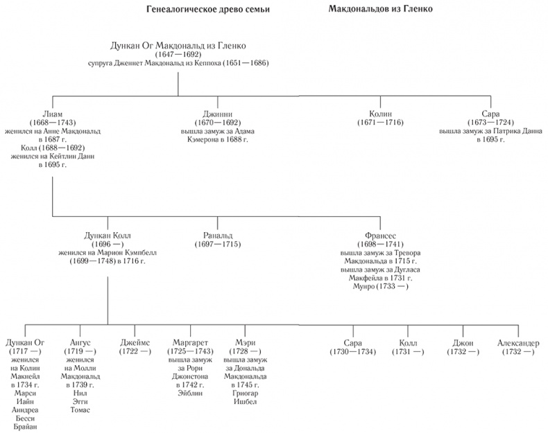 Иллюстрация к книге — Река надежды [i_002.jpg]