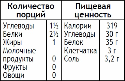 Иллюстрация к книге — 2-дневная диета [_139.jpg]
