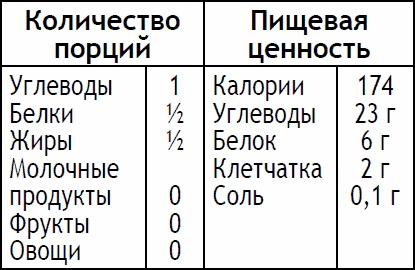 Иллюстрация к книге — 2-дневная диета [_158.jpg]