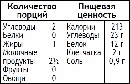 Иллюстрация к книге — 2-дневная диета [_160.jpg]