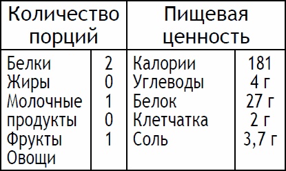 Иллюстрация к книге — 2-дневная диета [_67.jpg]
