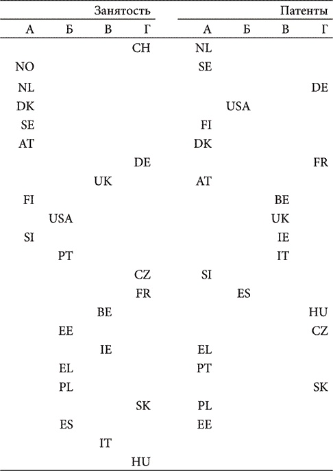 Иллюстрация к книге — Как сделать капитализм приемлемым для общества [i_004.jpg]