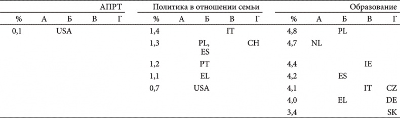 Иллюстрация к книге — Как сделать капитализм приемлемым для общества [i_009.jpg]