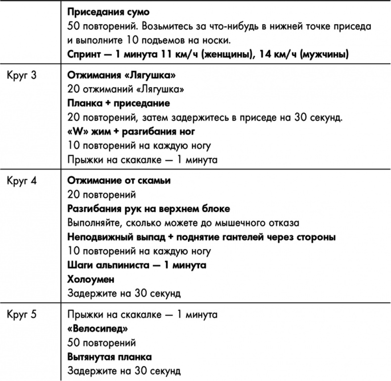 Иллюстрация к книге — Знаменитая программа Джиллиан Майклз. Стройное и здоровое тело за 30 дней [i_030.jpg]
