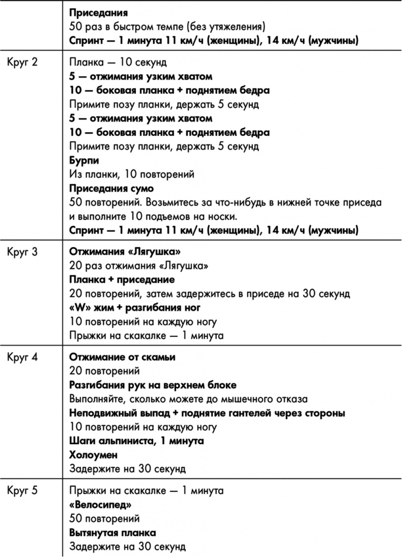 Иллюстрация к книге — Знаменитая программа Джиллиан Майклз. Стройное и здоровое тело за 30 дней [i_034.jpg]