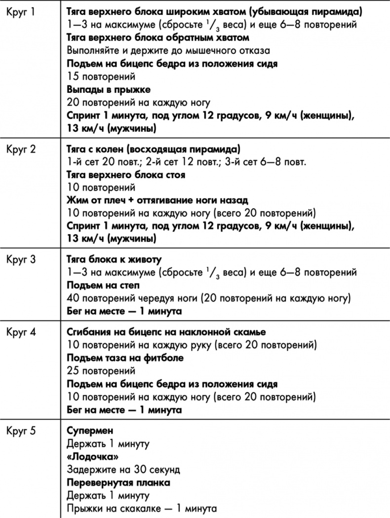 Иллюстрация к книге — Знаменитая программа Джиллиан Майклз. Стройное и здоровое тело за 30 дней [i_037.jpg]