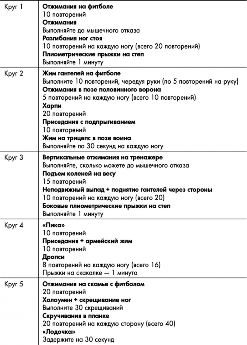 Иллюстрация к книге — Знаменитая программа Джиллиан Майклз. Стройное и здоровое тело за 30 дней [i_040.jpg]