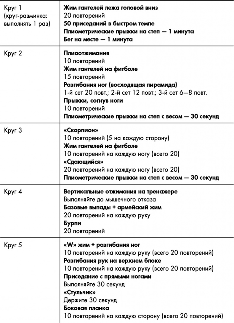 Иллюстрация к книге — Знаменитая программа Джиллиан Майклз. Стройное и здоровое тело за 30 дней [i_044.jpg]