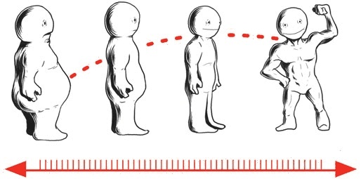 Иллюстрация к книге — Другой ты! Книга, которая изменит ваше отношение к спорту и питанию [i_061.jpg]