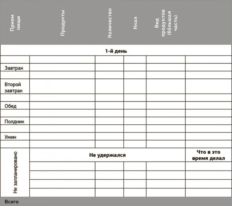 Иллюстрация к книге — Другой ты! Книга, которая изменит ваше отношение к спорту и питанию [i_079.jpg]