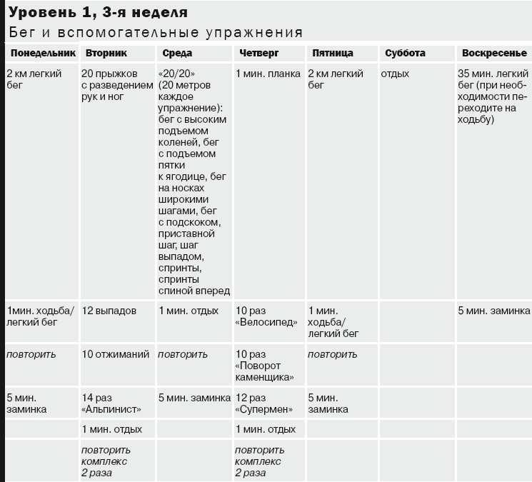 Иллюстрация к книге — 10 километров через 7 недель [_24.jpg]