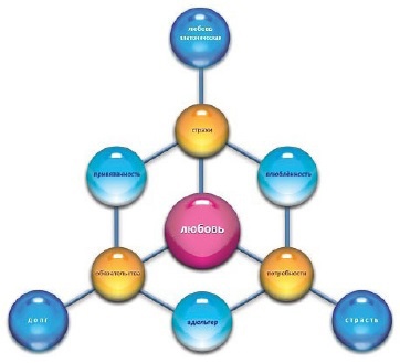 Иллюстрация к книге — Любовь с точки зрения мужчины [i_002.jpg]