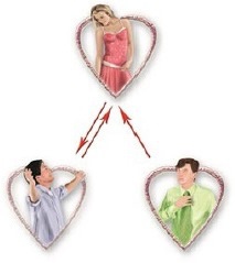 Иллюстрация к книге — Любовь с точки зрения мужчины [i_007.jpg]