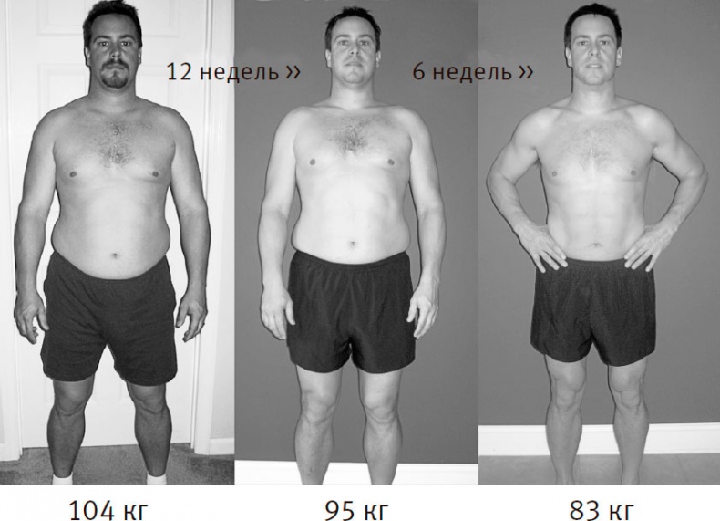 Иллюстрация к книге — Совершенное тело за 4 часа [i_023.jpg]