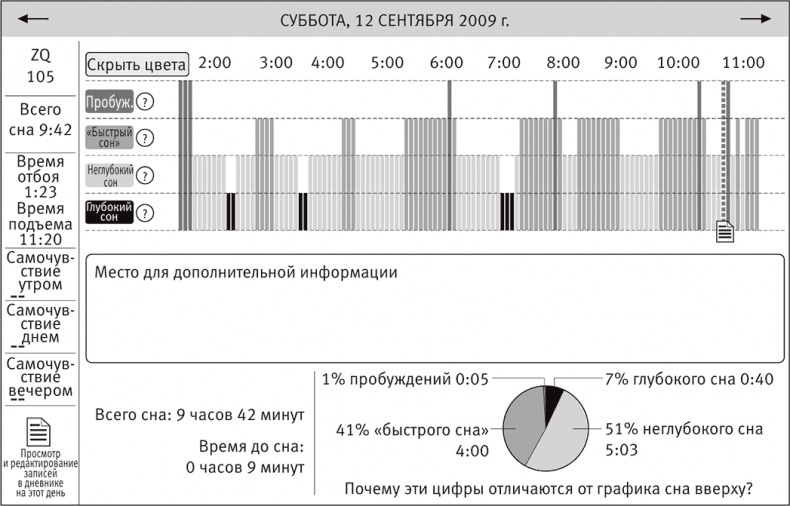 Иллюстрация к книге — Совершенное тело за 4 часа [i_080.jpg]