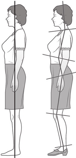 Иллюстрация к книге — Совершенное тело за 4 часа [i_088.jpg]