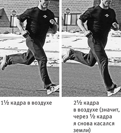 Иллюстрация к книге — Совершенное тело за 4 часа [i_125.jpg]