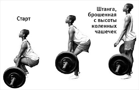 Иллюстрация к книге — Совершенное тело за 4 часа [i_143.jpg]