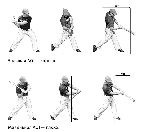 Иллюстрация к книге — Совершенное тело за 4 часа [i_167.jpg]