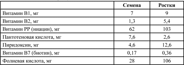 Иллюстрация к книге — Ковчег для Робинзона. Все о жизни морского кочевника [i_024.jpg]