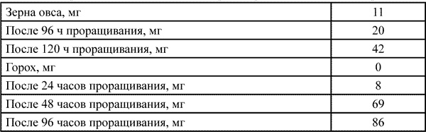 Иллюстрация к книге — Ковчег для Робинзона. Все о жизни морского кочевника [i_025.jpg]