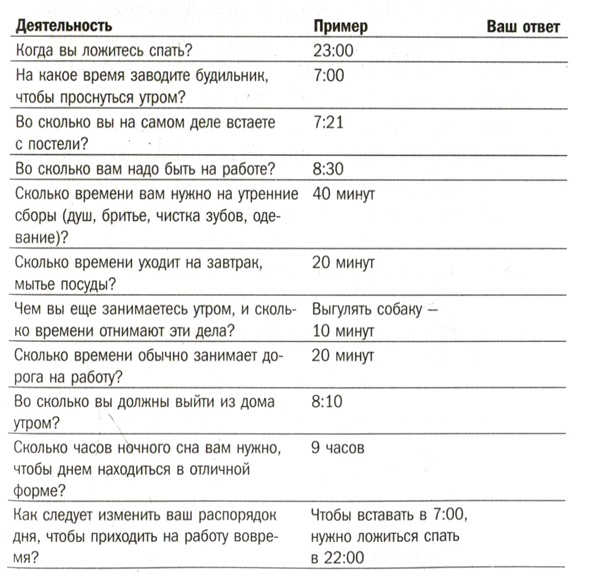 Иллюстрация к книге — Упрости себе жизнь. Как навести порядок на работе и дома [i_005.jpg]