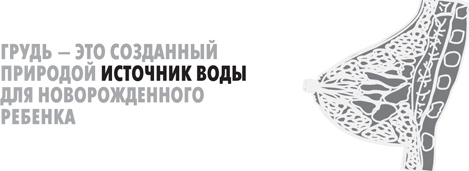 Иллюстрация к книге — Вода – натуральное лекарство от ожирения, рака, депрессии [i_029.jpg]