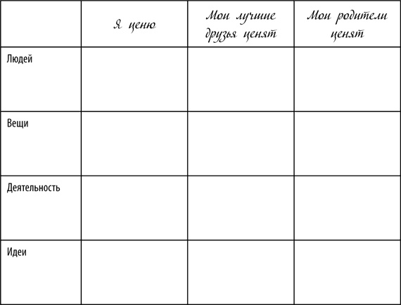 Иллюстрация к книге — Девчонкология [i_030.jpg]