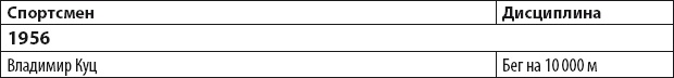 Иллюстрация к книге — Бег для всех. Доступная программа тренировок [i_091.jpg]