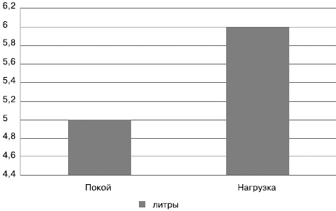 Иллюстрация к книге — Скандинавская ходьба. Секреты известного тренера [_4.jpg]