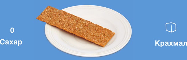 Иллюстрация к книге — Мифы о сахаре. Как заблуждения убивают нас [i_004.jpg]