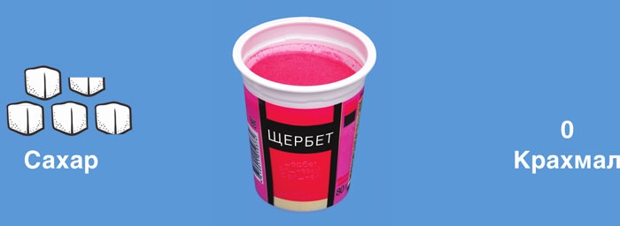 Иллюстрация к книге — Мифы о сахаре. Как заблуждения убивают нас [i_044.jpg]