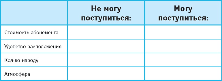 Иллюстрация к книге — Я тоже была толстой [i_039.jpg]