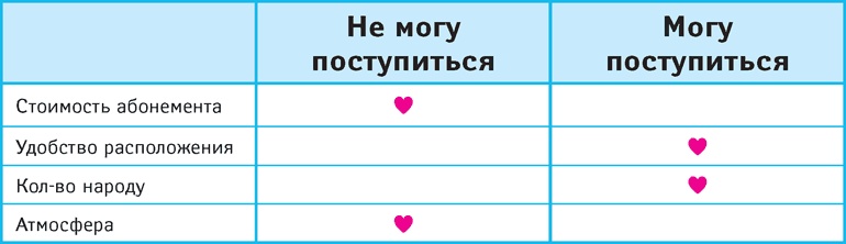 Иллюстрация к книге — Я тоже была толстой [i_040.jpg]