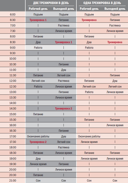 Иллюстрация к книге — Библия велосипедиста [i_001.jpg]