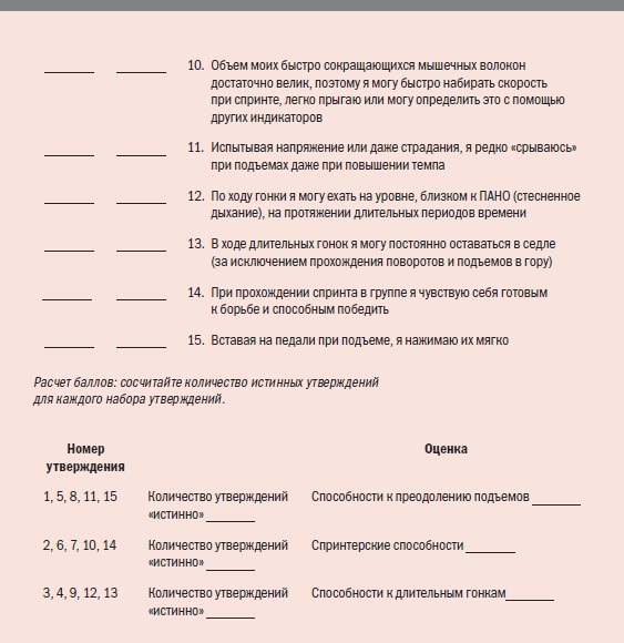 Иллюстрация к книге — Библия велосипедиста [i_028.jpg]