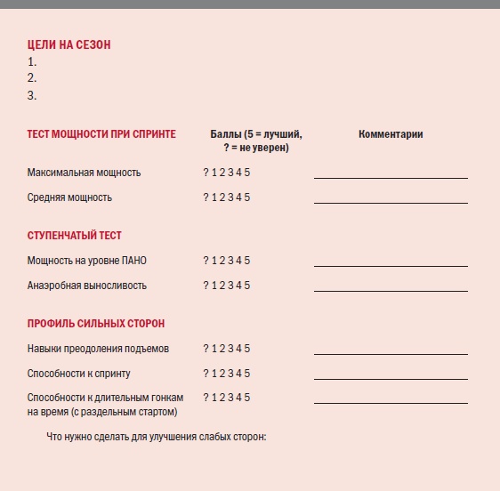 Иллюстрация к книге — Библия велосипедиста [i_037.jpg]