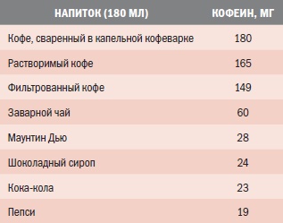 Иллюстрация к книге — Библия велосипедиста [i_152.jpg]