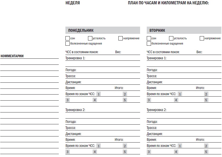 Иллюстрация к книге — Библия велосипедиста [i_163.jpg]