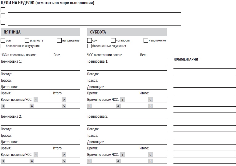 Иллюстрация к книге — Библия велосипедиста [i_165.jpg]