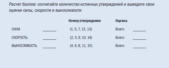 Иллюстрация к книге — Библия триатлета [i_024.jpg]