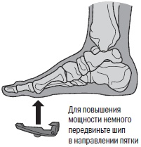 Иллюстрация к книге — Библия триатлета [i_099.jpg]