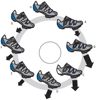 Иллюстрация к книге — Библия триатлета [i_103.jpg]