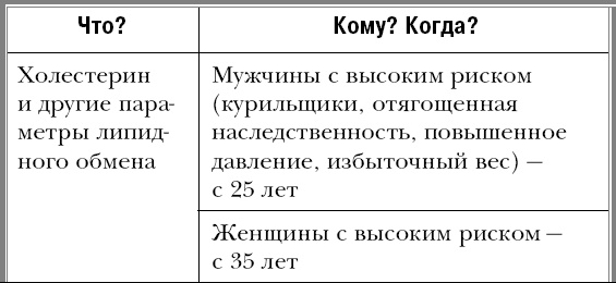 Иллюстрация к книге — Почему мы болеем. Откровенный разговор биолога с верующими и неверующими [_29.jpg]