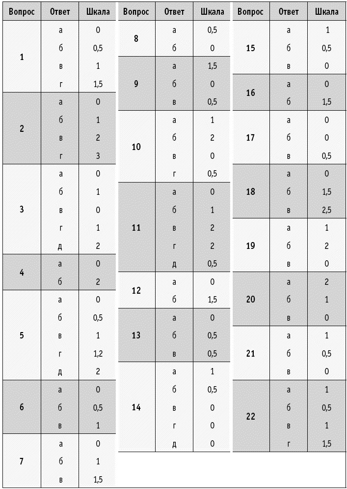 Иллюстрация к книге — Мы все в шаге от диабета. Остановите губительную тягу к сахару и не допустите развития диабета 2-го типа [_100.jpg]