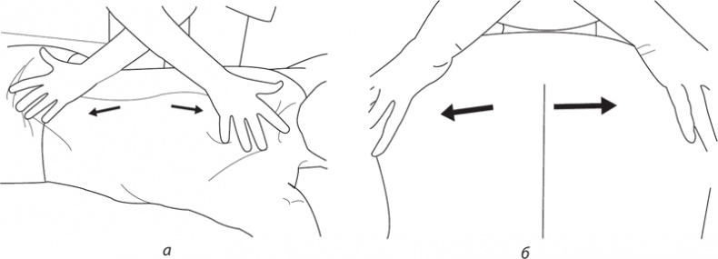 Иллюстрация к книге — Атлас. Практический массаж [i_107.jpg]