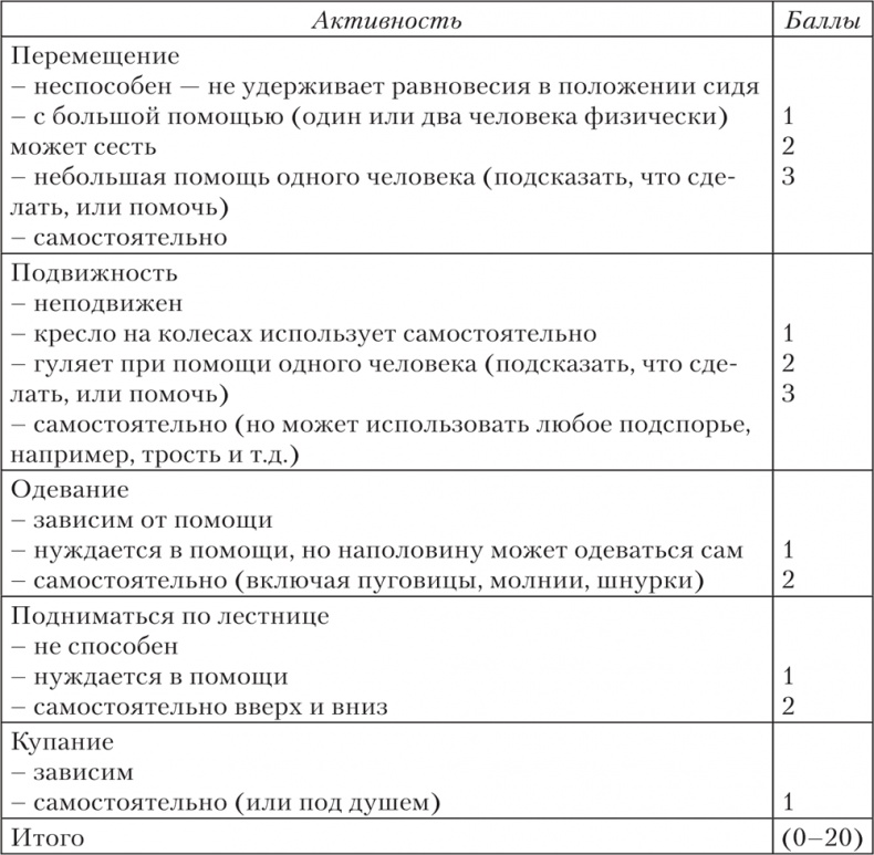 Иллюстрация к книге — Ешь, пей, молодей. Уникальные принципы геродиететики – здорового питания в пожилом возрасте [i_011.jpg]