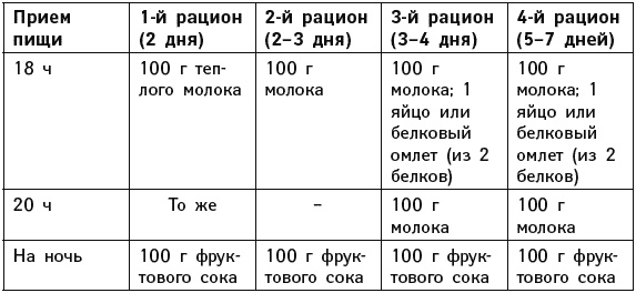 Иллюстрация к книге — Что можно и нужно есть тем, кому за... Доктор на вашей кухне [Autogen_eBook_id57.jpg]