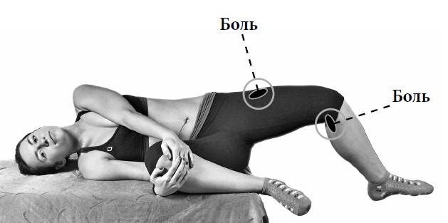 Иллюстрация к книге — Ария для спины. Авторская программа против боли в суставах [i_105.jpg]